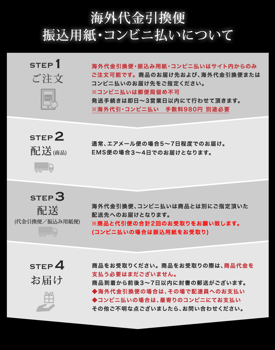 お支払いについて Nyc Candy Official Website